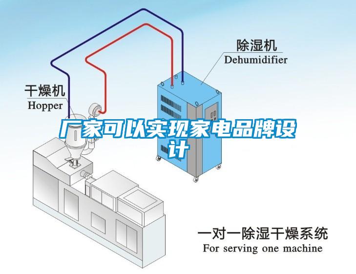 廠家可以實現家電品牌設計