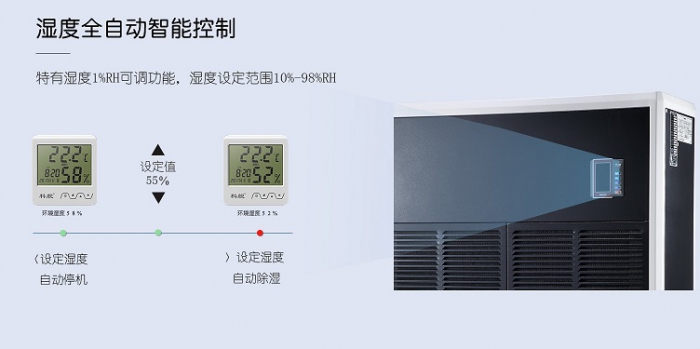 知識百科專業工業除濕機哪家好,濕膜加濕器批發廠家