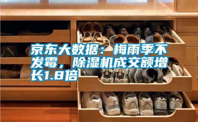 京東大數據：梅雨季不發霉，除濕機成交額增長1.8倍