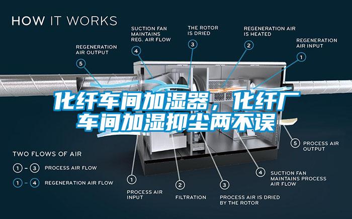 化纖車間加濕器，化纖廠車間加濕抑塵兩不誤