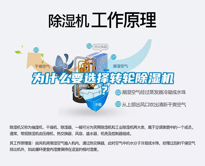 為什么要選擇轉(zhuǎn)輪除濕機？