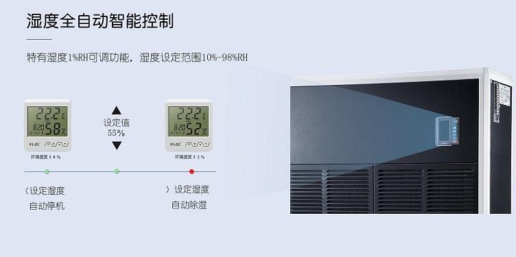 工業(yè)加濕器企業(yè)發(fā)展趨勢