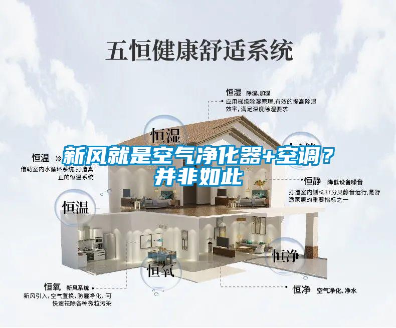 新風(fēng)就是空氣凈化器+空調(diào)？并非如此