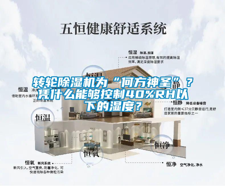 轉輪除濕機為“何方神圣”？憑什么能夠控制40%RH以下的濕度？