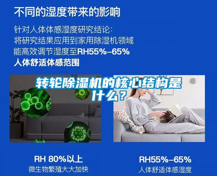 轉(zhuǎn)輪除濕機的核心結(jié)構(gòu)是什么？