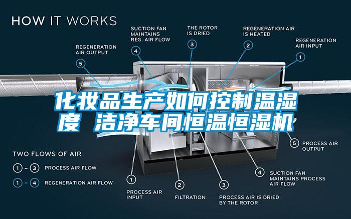 化妝品生產(chǎn)如何控制溫濕度 潔凈車(chē)間恒溫恒濕機(jī)