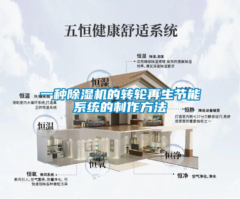 一種除濕機的轉(zhuǎn)輪再生節(jié)能系統(tǒng)的制作方法