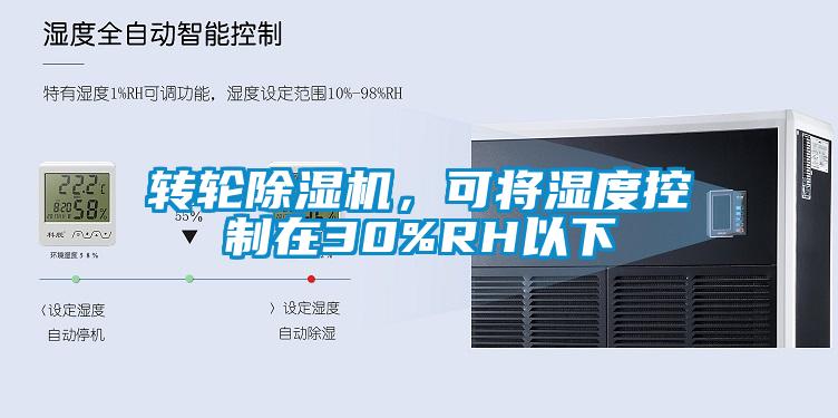 轉(zhuǎn)輪除濕機(jī)，可將濕度控制在30%RH以下