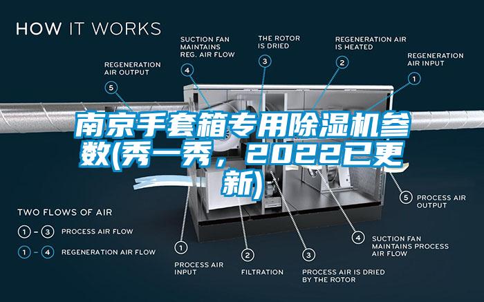 南京手套箱專用除濕機(jī)參數(shù)(秀一秀，2022已更新)