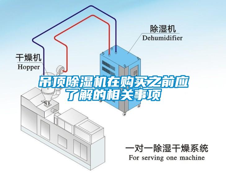 吊頂除濕機(jī)在購(gòu)買之前應(yīng)了解的相關(guān)事項(xiàng)