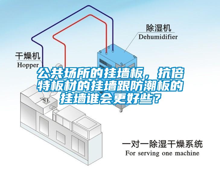 公共場所的掛墻板，抗倍特板材的掛墻跟防潮板的掛墻誰會更好些？