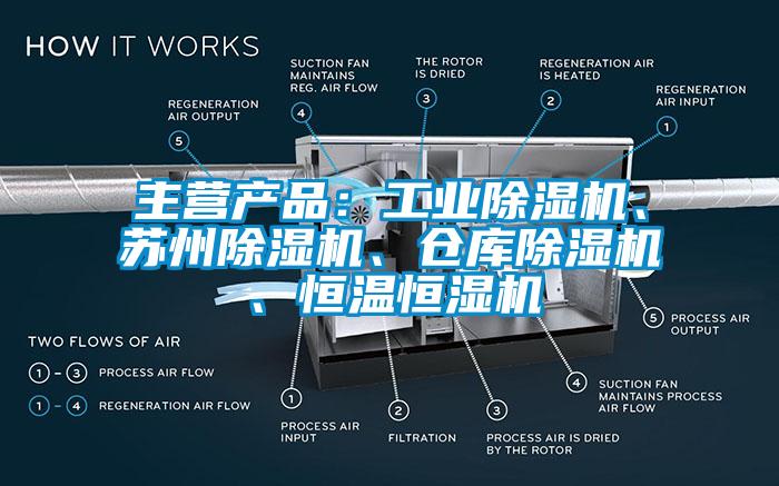 主營產品：工業除濕機、蘇州除濕機、倉庫除濕機、恒溫恒濕機