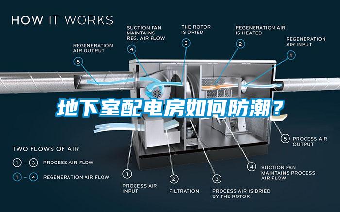 地下室配電房如何防潮？