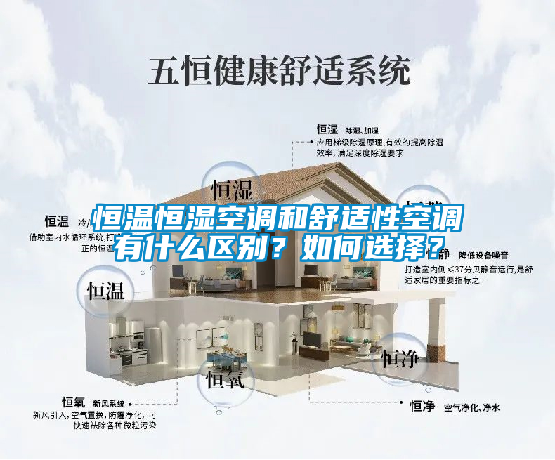 恒溫恒濕空調和舒適性空調有什么區別？如何選擇？