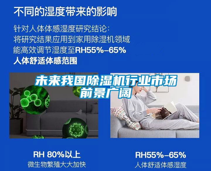 未來我國除濕機行業市場前景廣闊