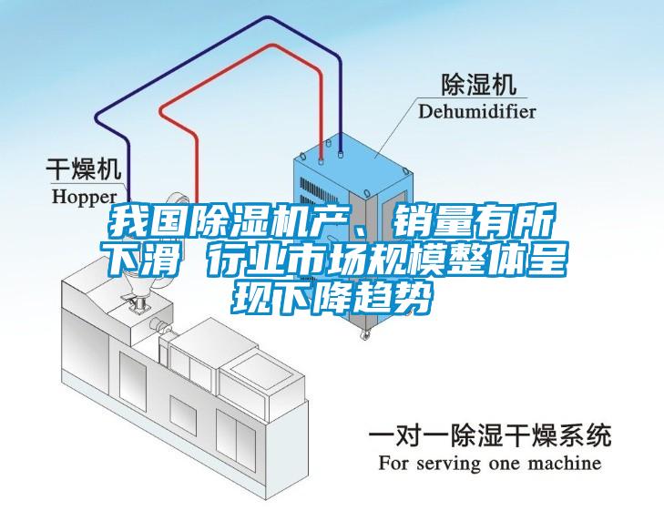 我國(guó)除濕機(jī)產(chǎn)、銷量有所下滑 行業(yè)市場(chǎng)規(guī)模整體呈現(xiàn)下降趨勢(shì)