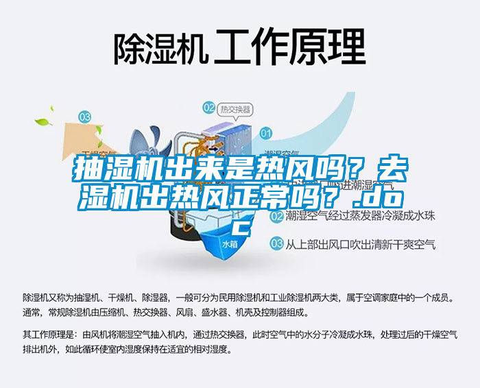抽濕機出來是熱風嗎？去濕機出熱風正常嗎？.doc