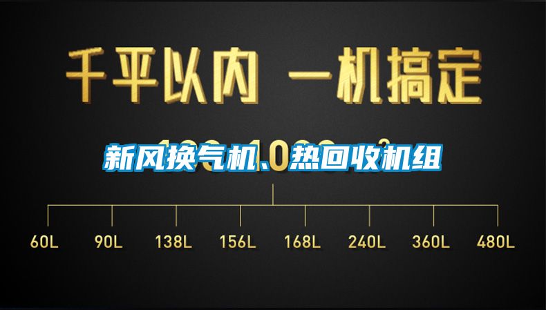 新風換氣機、熱回收機組