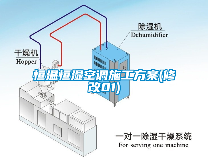 恒溫恒濕空調施工方案(修改01)