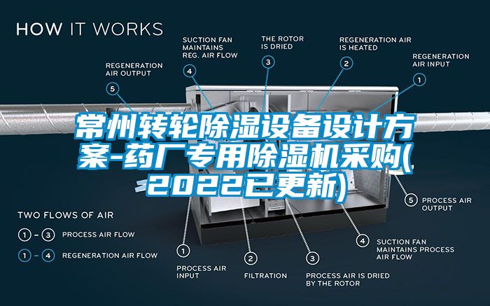 常州轉(zhuǎn)輪除濕設(shè)備設(shè)計(jì)方案-藥廠專用除濕機(jī)采購(gòu)(2022已更新)