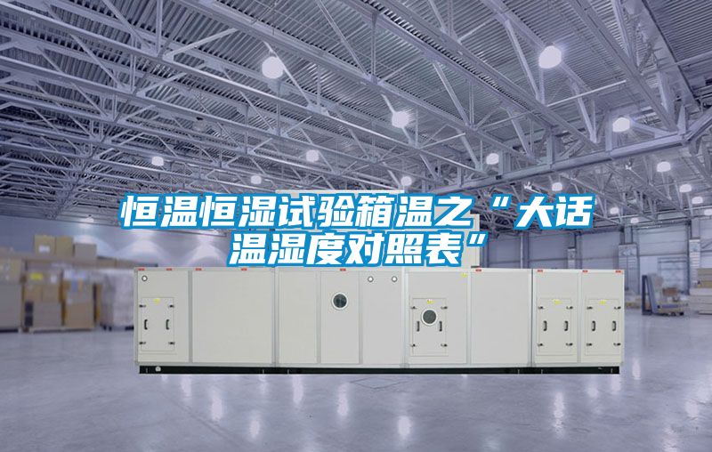 恒溫恒濕試驗箱溫之“大話溫濕度對照表”