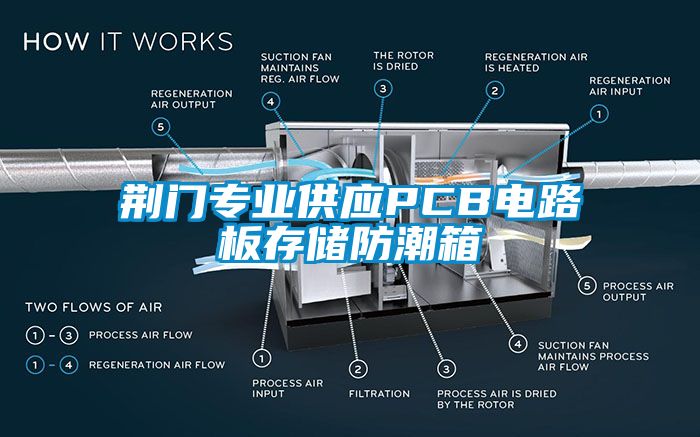 荊門專業(yè)供應PCB電路板存儲防潮箱
