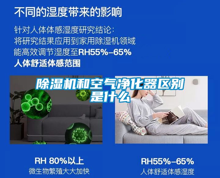 除濕機(jī)和空氣凈化器區(qū)別是什么