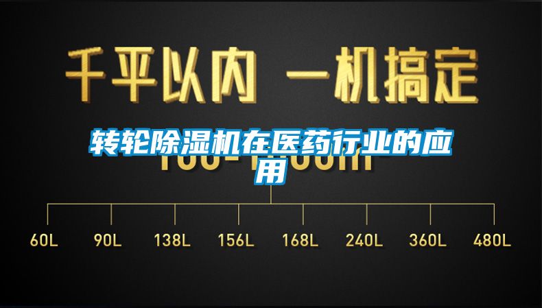 轉(zhuǎn)輪除濕機(jī)在醫(yī)藥行業(yè)的應(yīng)用
