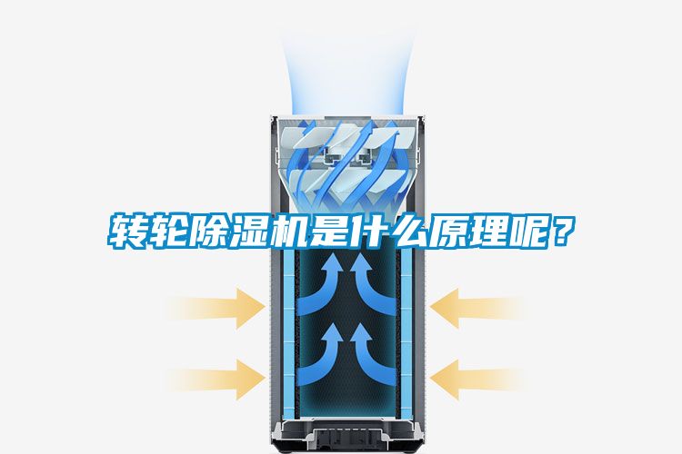 轉輪除濕機是什么原理呢？