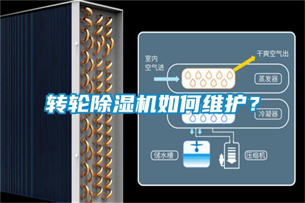 轉(zhuǎn)輪除濕機如何維護？