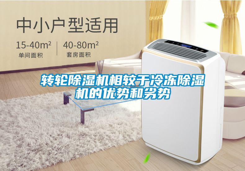 轉(zhuǎn)輪除濕機相較于冷凍除濕機的優(yōu)勢和劣勢
