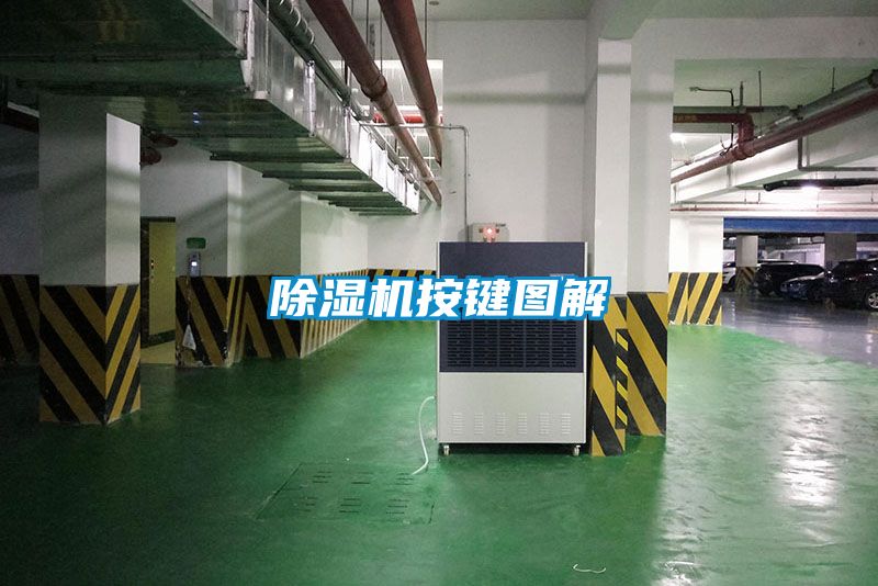 除濕機按鍵圖解