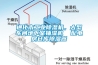 通化市工業(yè)除濕機(jī)，大型車間地下室抽濕機(jī)  配電房倉(cāng)庫(kù)除濕器