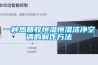 一種熱回收恒溫恒濕潔凈空調的制作方法
