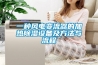一種風電變流器的加熱除濕設備及方法與流程