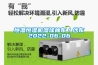 恒溫恒濕機濕球棉布／紗布2022-06-06