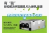 常用轉(zhuǎn)輪除濕機的維護和清潔