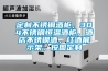 定制不銹鋼酒柜，304不銹鋼恒溫酒柜，酒店不銹鋼酒，紅酒展示架，按圖定制