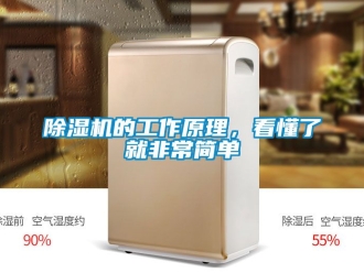 企業(yè)新聞除濕機(jī)的工作原理，看懂了就非常簡(jiǎn)單
