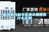 新風(fēng)換氣機與全熱交換器有什么區(qū)別