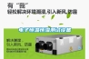 電子恒溫恒濕測試設備