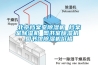 北京檔案室除濕機 檔案室除濕機 圖書室除濕機 圖書館除濕機價格
