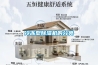 冷凍型除濕機的分類