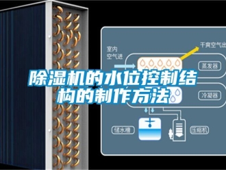 企業(yè)新聞除濕機的水位控制結構的制作方法