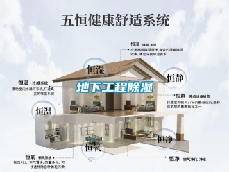 企業新聞地下工程除濕