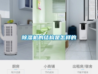 企業新聞除濕機的結構是怎樣的