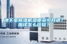 地下室除濕機(jī)濕度多少合適？應(yīng)該怎么比較？