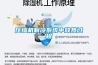 壓縮機(jī)制冷系統(tǒng)中放熱過程