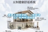 使用工業(yè)除濕機，一步解決工廠車間除濕問題