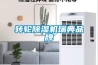 轉(zhuǎn)輪除濕機瑞典品牌